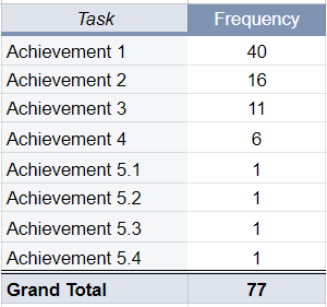 task.png