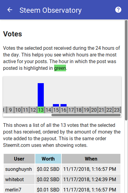Screenshot_2018-11-19 Steem Observatory(1).png