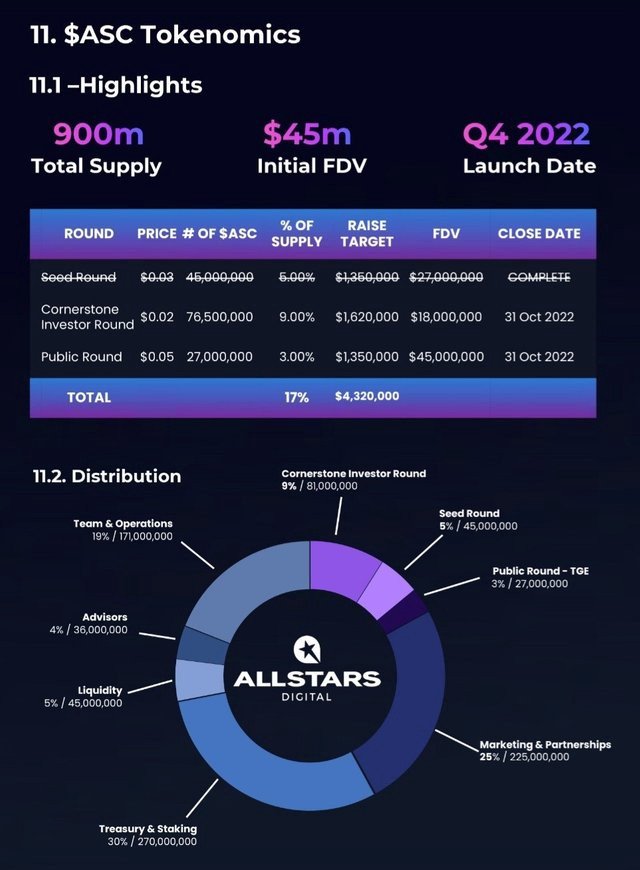 TOKENOMICS1.jfif