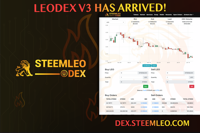 steemleo dex v3 launch.png