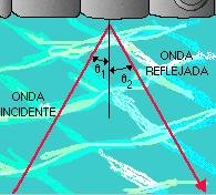 onda artificial..jpg