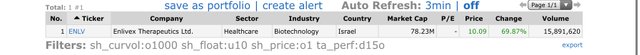 Top-Gainers_2020.10.01.jpg