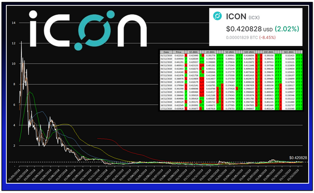 Steemit Steem Blog.jpg