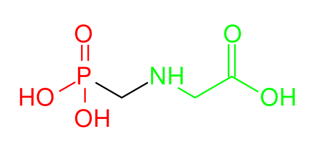 Glyphosate_in_colourcodes.svg.png