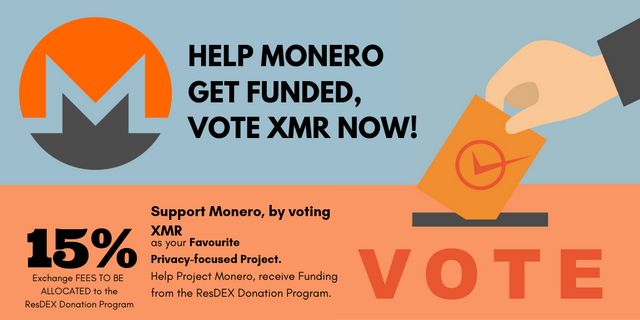 Help Monero get Funded by Resistance, ResDEX Donation Program.png