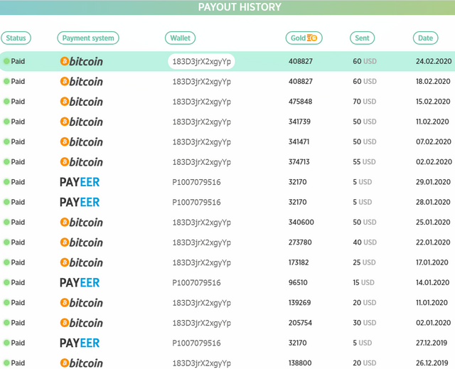 Coastal City 21st withdraw 24 Feb 2020 $60.PNG