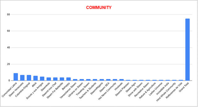 communities1.PNG