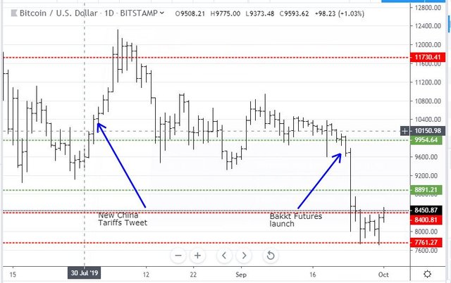 Sep30BTC.JPG