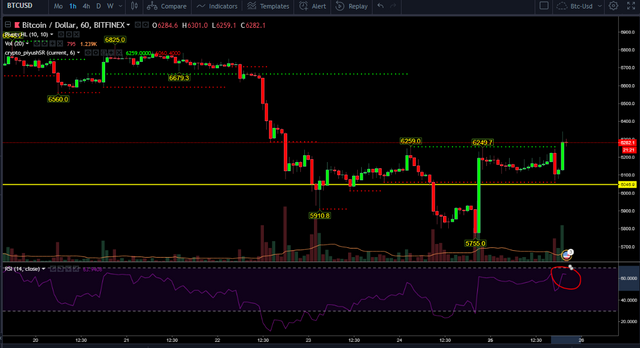 Hour RSI.PNG