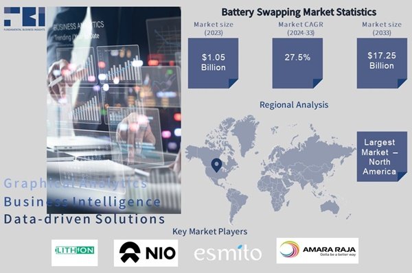 battery-swappig-market-report.jpg