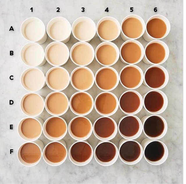 how do you like your coffee.jpg