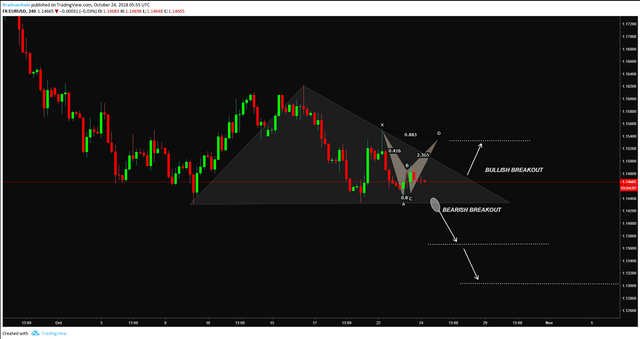 EURUSD.png