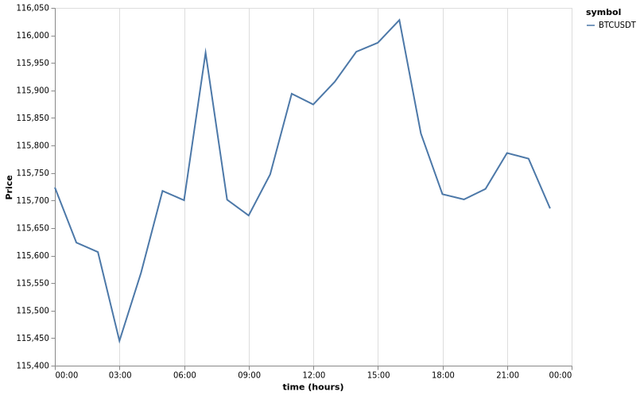 bitprice_20250920.png