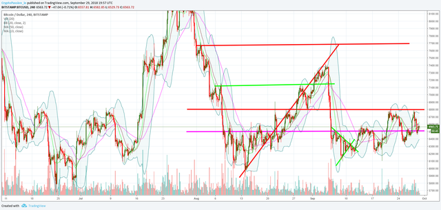 BTCUSD.jpg