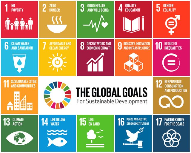 SDGs_logos_squarer.jpg