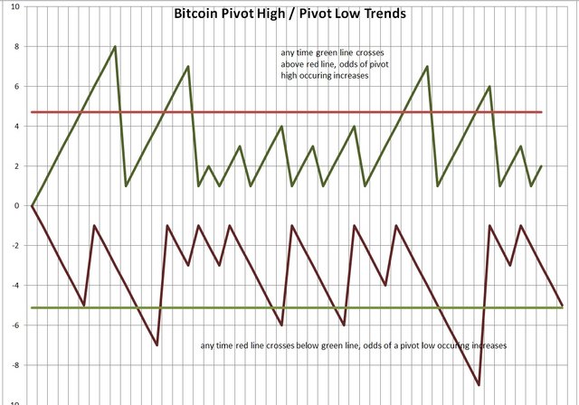 bitcoin oversold.jpg