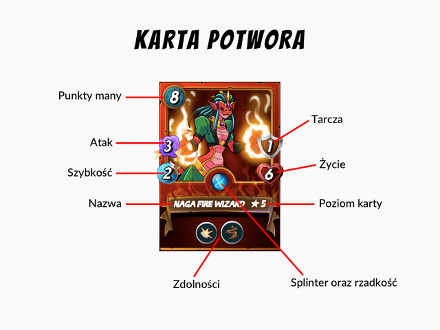 karta potwora.png