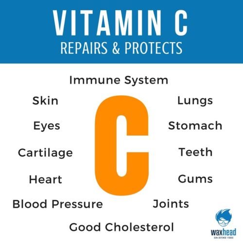 Benefits-of-Vitamin-C2-500x500.jpg