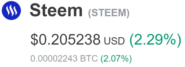 Steemit Steem Blog.jpg