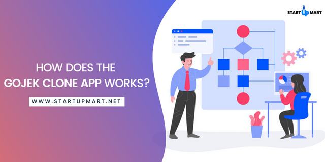 How does the Gojek Clone App Works.png