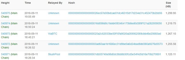 bitcoin block hashes.jpg