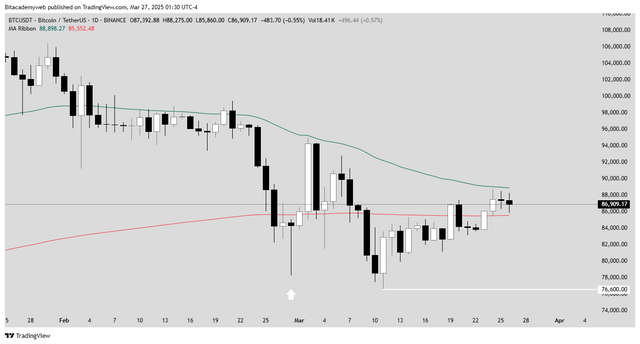 bitcoin30.png