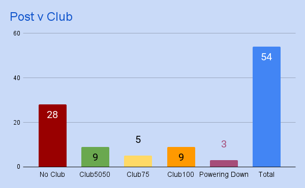 TC5-w4-rep-0212.png