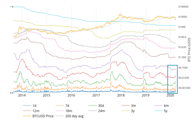 HODL_Waves.png