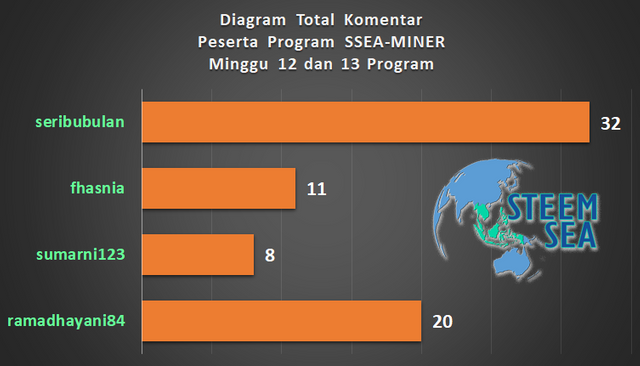 ssm-m13+14-dg08.png