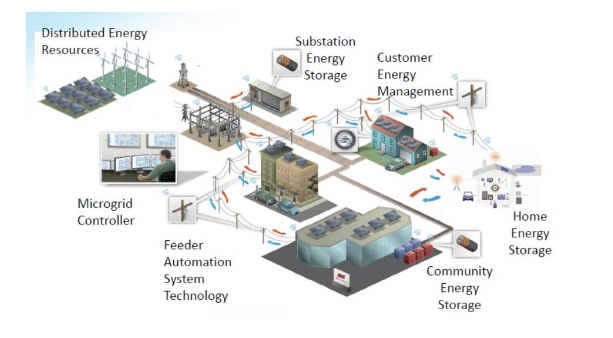 Screenshot_2019-08-13 Snergy on the GO - SERENITY_WHITEPAPER pdf(1).png