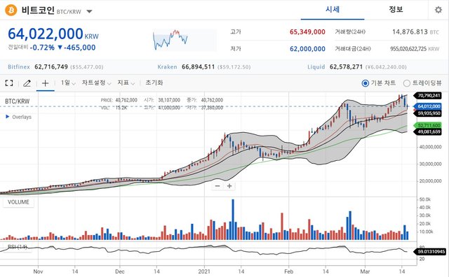 화면 캡처 2021-03-16 224426.jpg