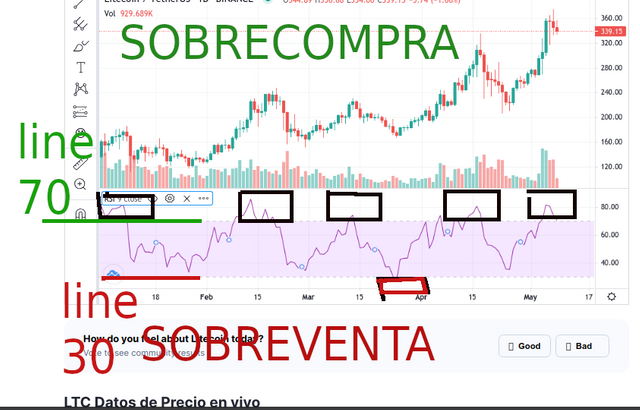 sobrecompra mejorada.png
