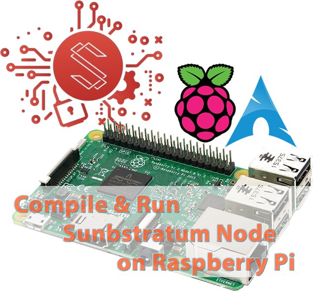 guide_sub_pi_b.jpg