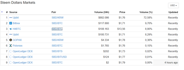 HitBtc pump.PNG