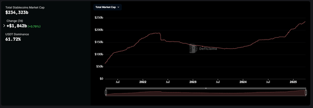 stablecoins.png