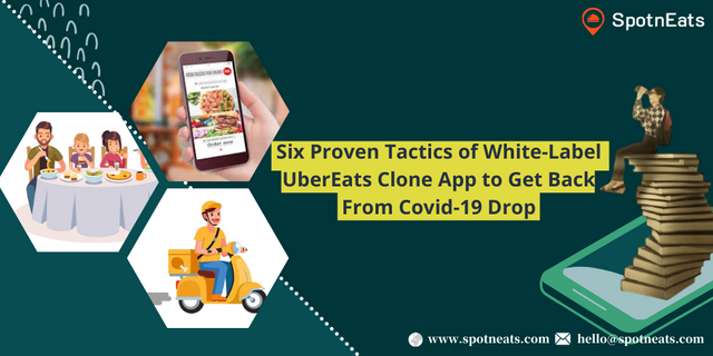 Six-Proven-Tactics-of-White-Label-UberEats-Clone-App-to-Get-Back-From-Covid-19-Drop.png