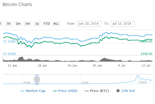 chart.png