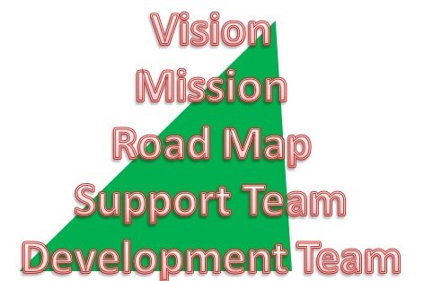 vision mission.jpg