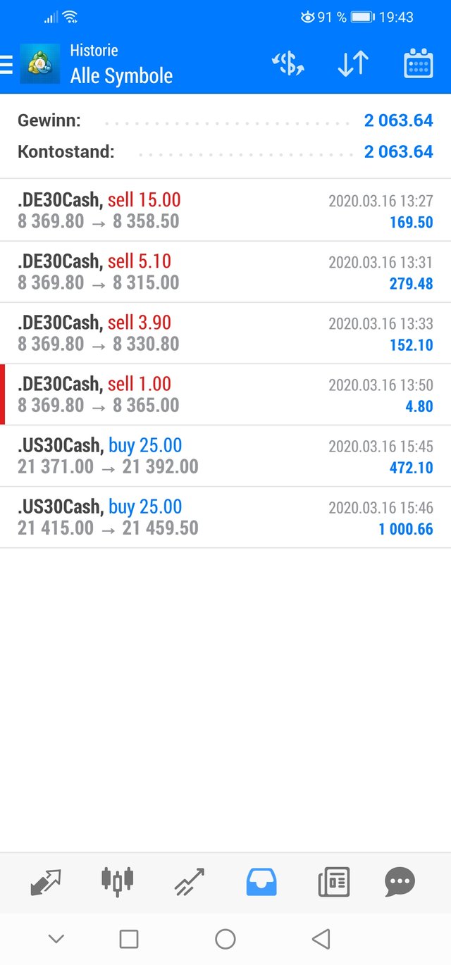 Screenshot_20200316_194333_net.metaquotes.metatrader4.jpg