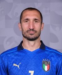 uid_c2864a24285dc290176ad6573add6b8b1623253038814_width_200_play_0_pos_0_gs_0_height_240_giorgio-chiellini-fot-getty.jpg