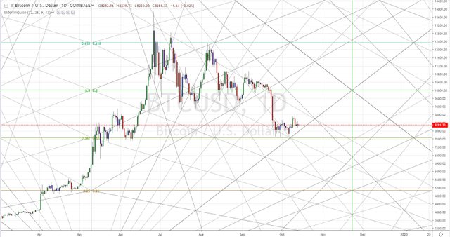 gann.jpg