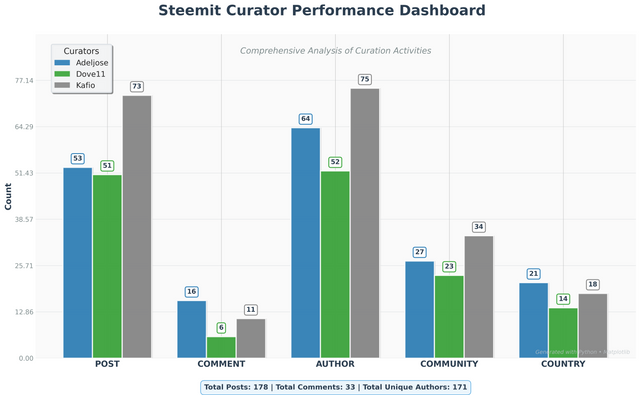 steemit_curator_dashboard_pro_corrected (1).png