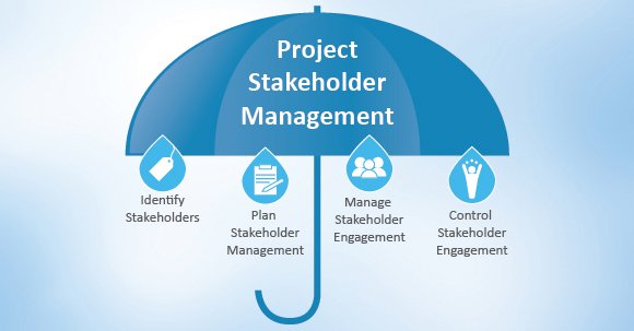 Project-Stakeholder-Management.jpg