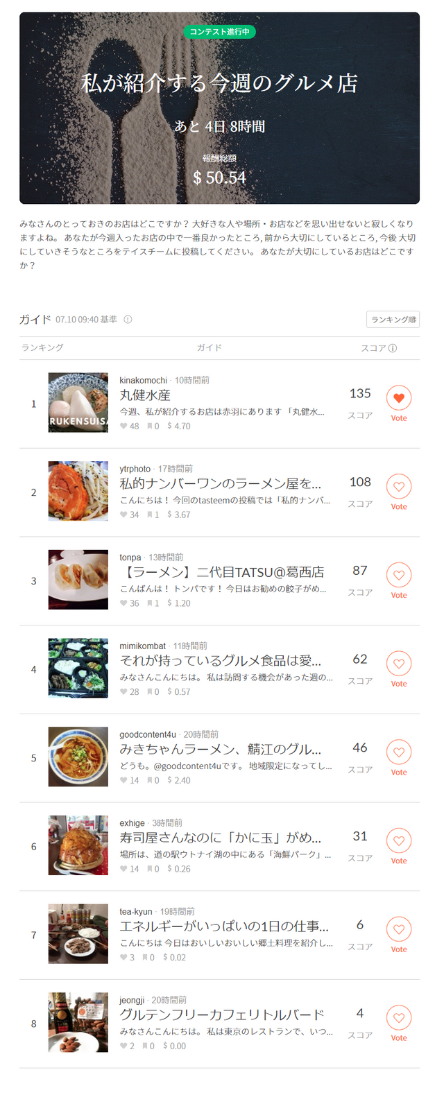 screenshot-jp.tasteem.io-2018.07.10-09-41-47.png