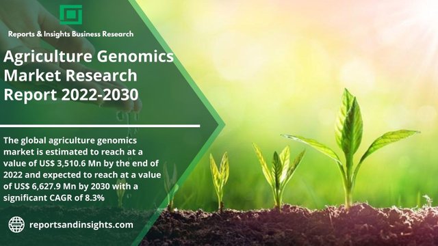 Agriculture Genomics Market 1.jpg