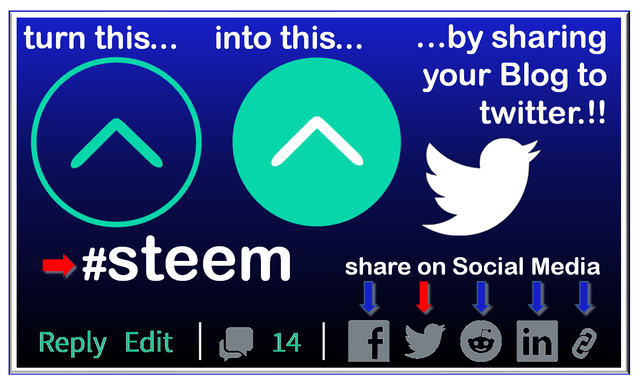 Steemit Steem Blog.jpg
