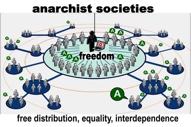anarchist-society.jpg