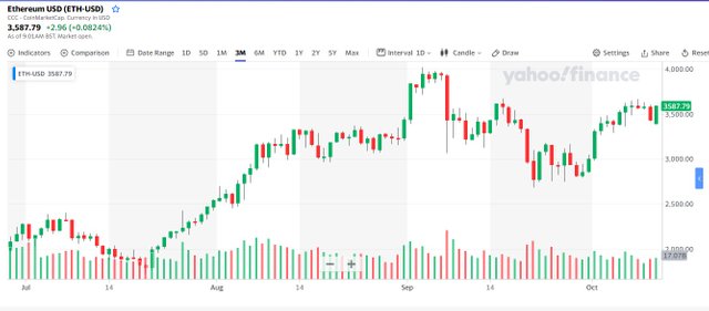 ETHUSD.jpg