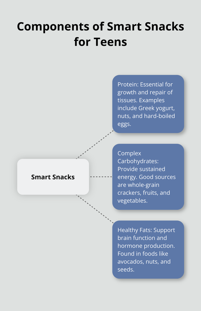 healthy-eating-for-adolescents-infographic-2-1750907206.png