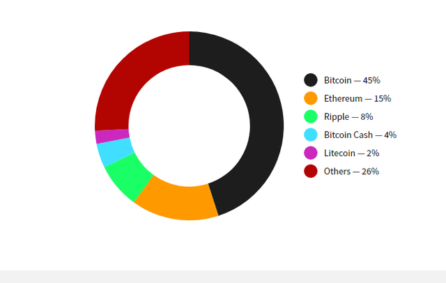 bqt market.png